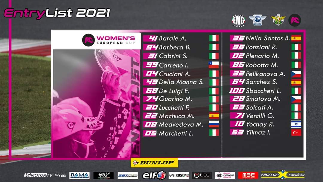 Entry List 2021 Women's European Cup